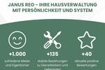 Etagenwohnung Glauchau - 2 Zimmer, 53 m&sup2;, 310&euro; | Angebot:25106968