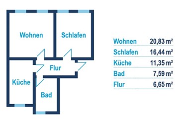 Wohnung Reichenbach im Vogtland - 2 Zimmer, 63 m&sup2;, 250&euro; | Angebot:26008292