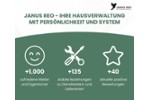 Etagenwohnung Glauchau - 2 Zimmer, 53 m&sup2;, 310&euro; | Angebot:24487630